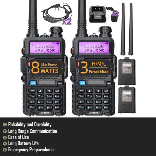 Triassic Long Range Walkie Talkies GG