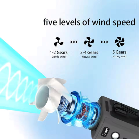 Vidar Portable Waist Hanging Fan GG