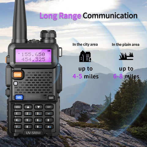 Triassic Long Range Walkie Talkies GG