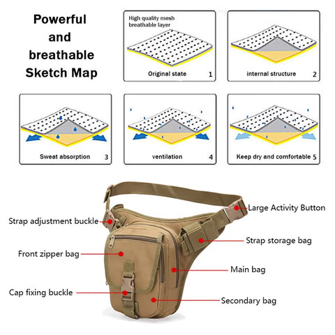 Idun New Outdoor Camouflage Training Leg Bag GG