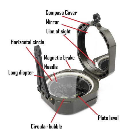 Triassic Multifunctional Compass for Hiking GG