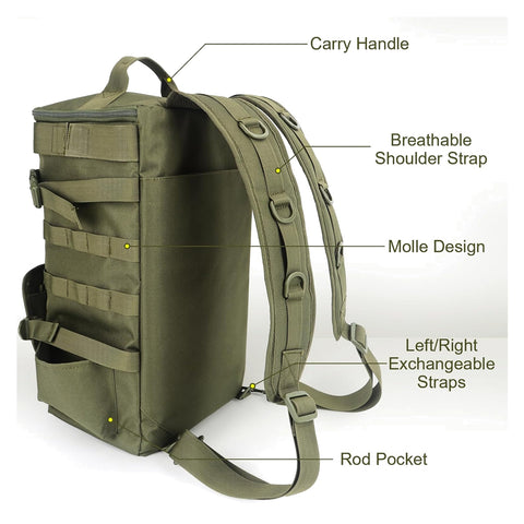 Forseti Large Capacity Fishing Gear Storage Backpack GG