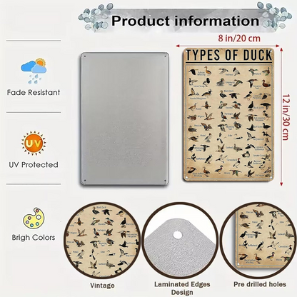 Idun Fresh Water Gamefish Knowledge Tin Sign GG
