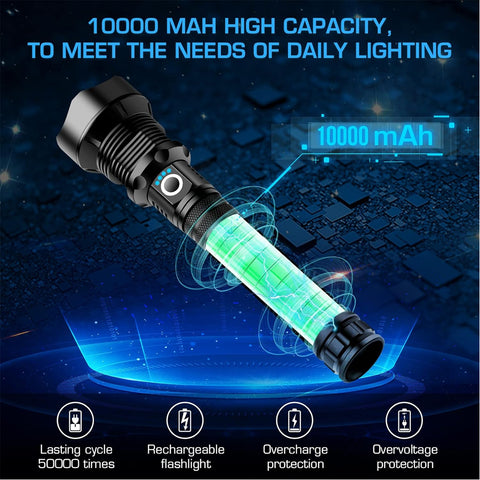 Hephaestus Rechargeable LED Flashlights High Lumens GG