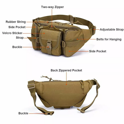 Idun Tactical Fanny Pack for Men GG