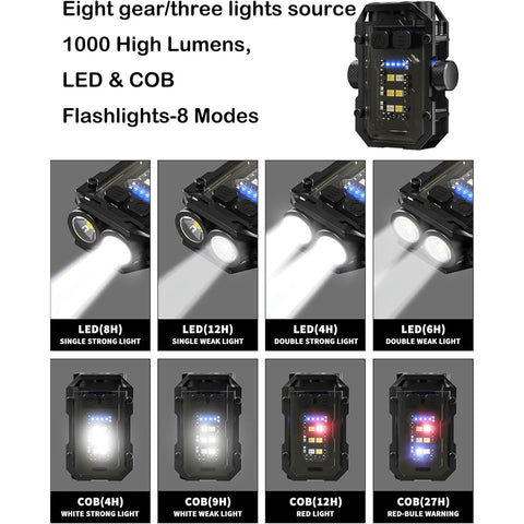 Vidar Mini Keychain Flashlight Dual LED Torch GG