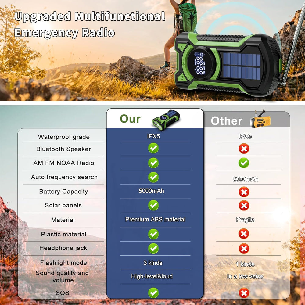Vidar Solar Emergency Weather Radio Bluetooth GG