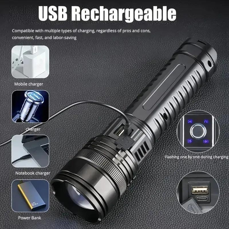 Dino Most Powerful Led Flashlights