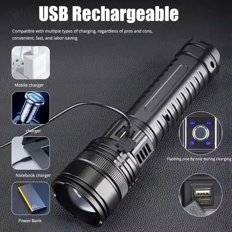 Dino Most Powerful Led Flashlights