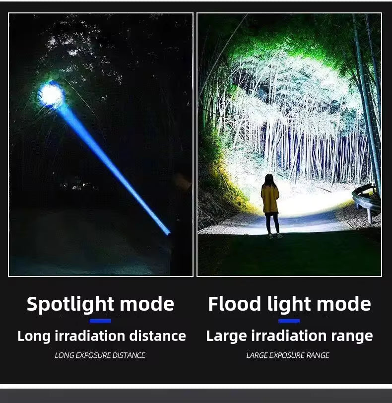 Dino Most Powerful Led Flashlights