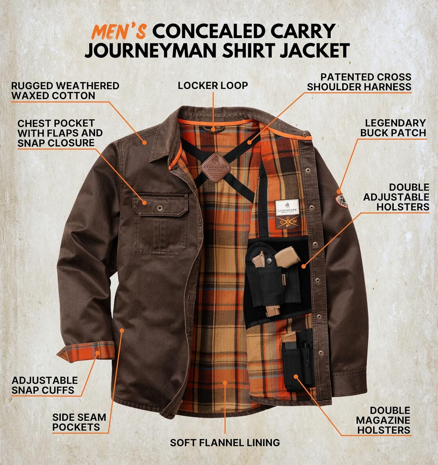 Dino Legendary Shirt Jacket