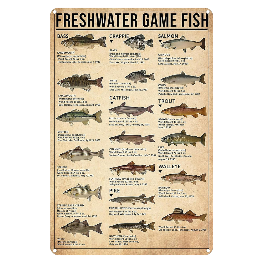 Idun Fresh Water Gamefish Knowledge Tin Sign GG