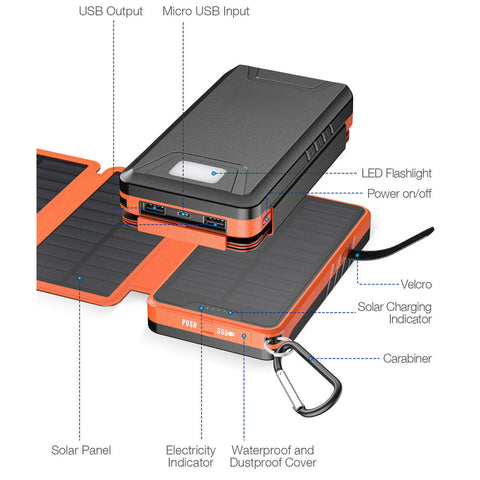 Hermes Solar Power Bank GG