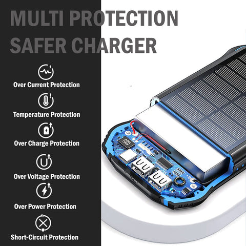 Cronus Solar Power Bank GG