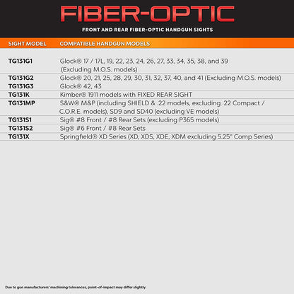 Front and Rear TRUGLO Fiber-Optic for Glock, Sig Springfield, S&W