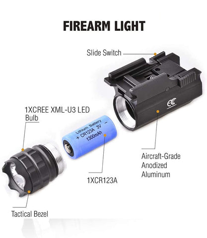 Apollo Weapon Light